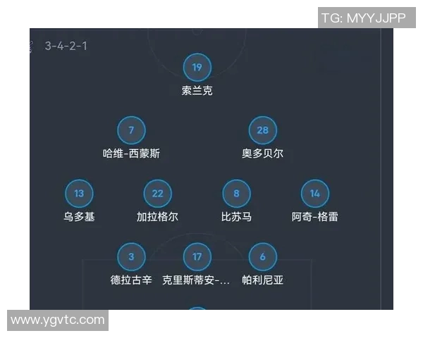 热刺与莱比锡红牛对决前瞻分析及比赛结果预测